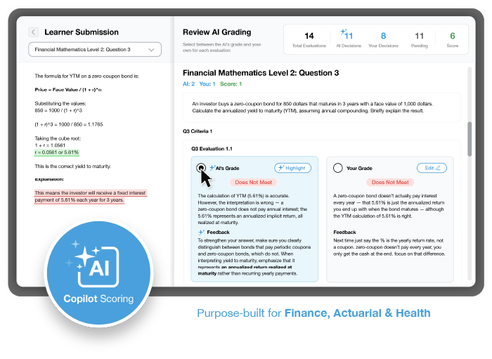 Assess for Learning platform showing AI Copilot Scoring with side-by-side learner submission and AI grading review