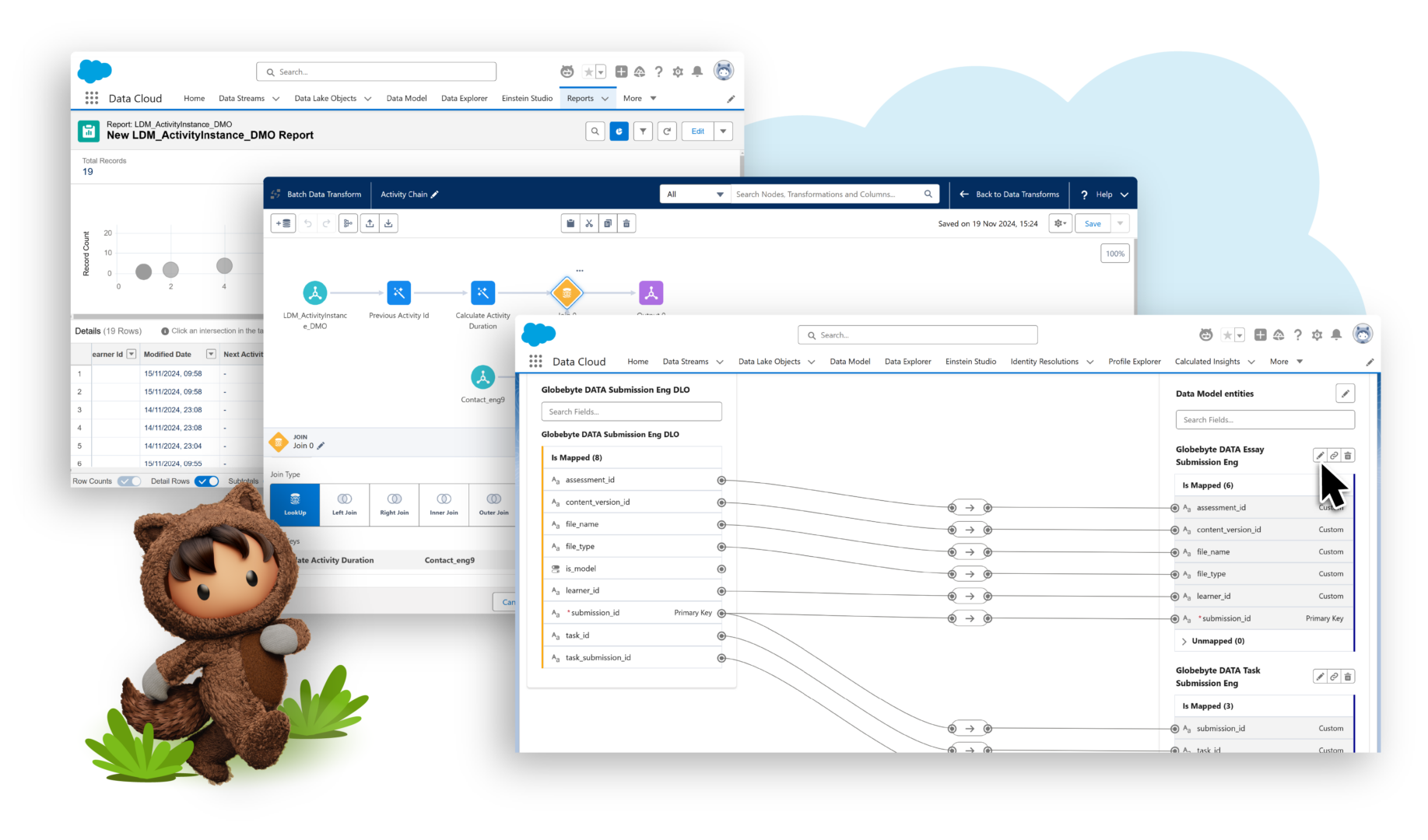 Screenshot of Data for Learning interface displaying data mapping, rule flows, and detailed reporting